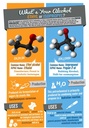 ETHANOL ALCOHOL 75% (ANTISEPTIC, ETHYL RUBBING ALCOHOL) 5