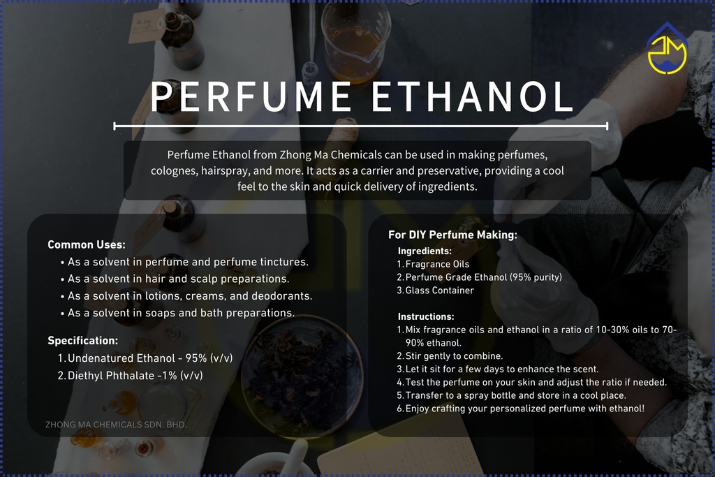 PERFUME ALCOHOL (PERFUME GRADE ETHANOL) 4